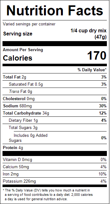 nutrition