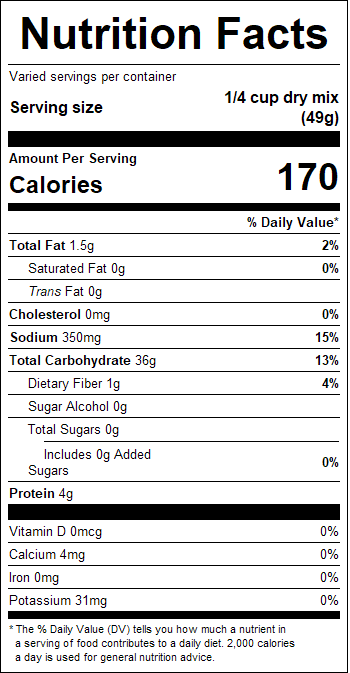 nutrition