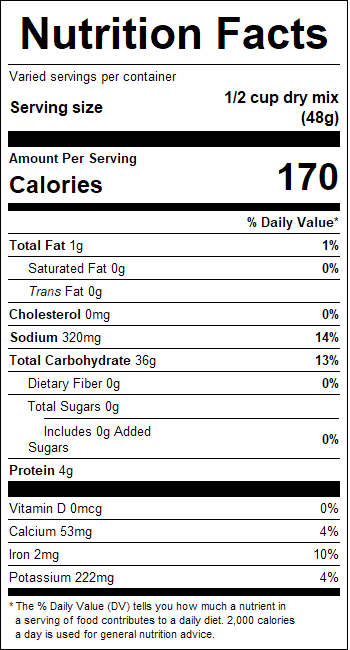 nutrition