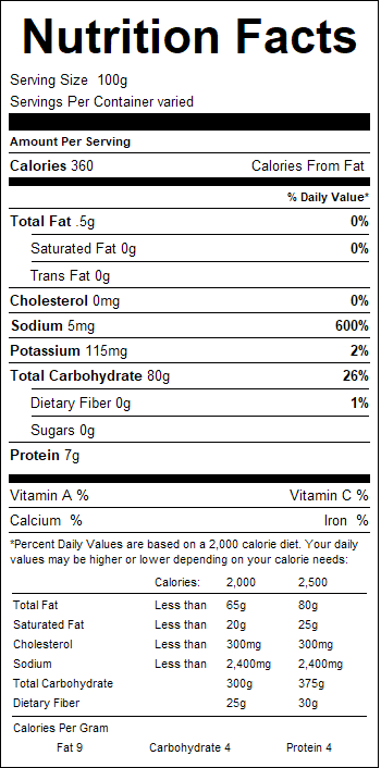 nutrition