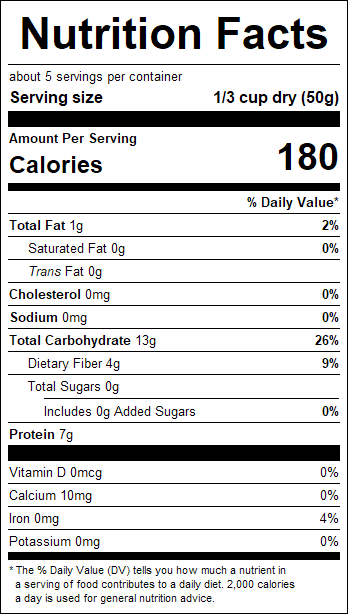 nutrition