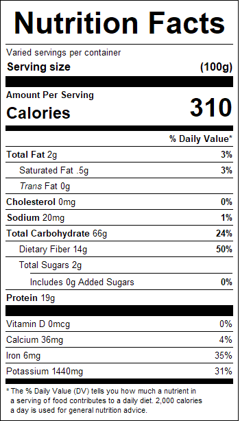 nutrition