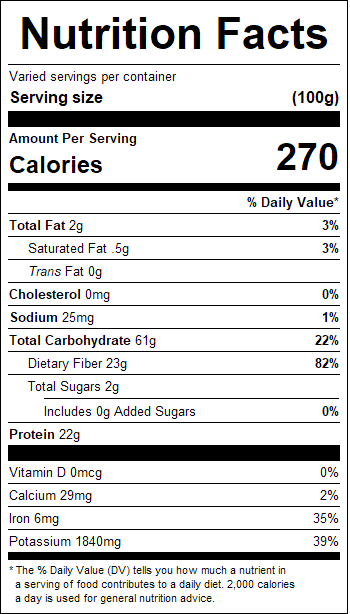 nutrition