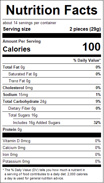 nutrition