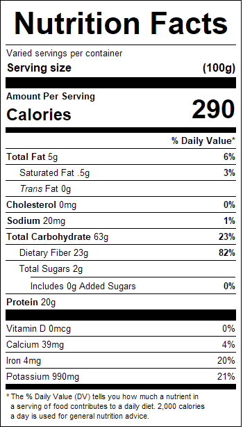 nutrition