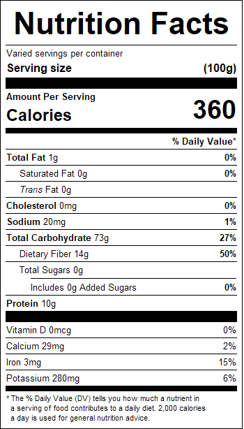 nutrition