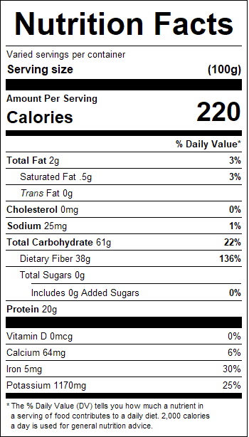 nutrition
