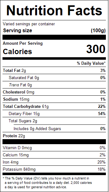 nutrition