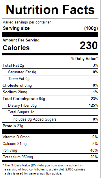 nutrition