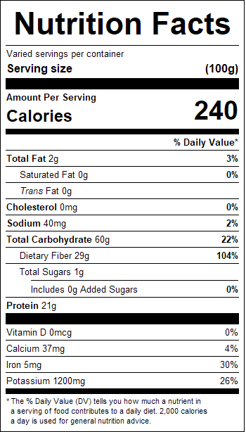 nutrition