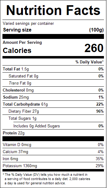 nutrition