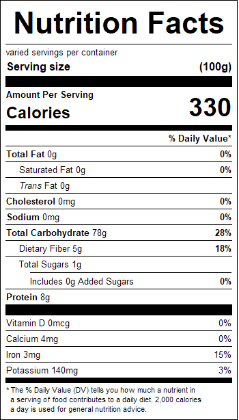 nutrition