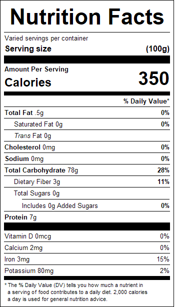 nutrition