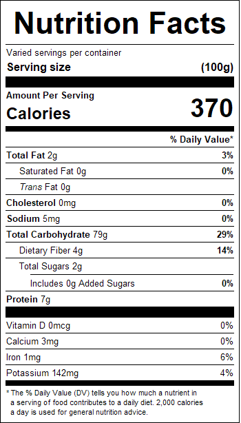 nutrition