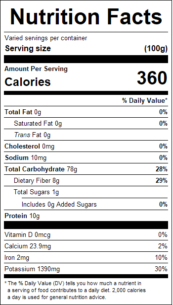 nutrition