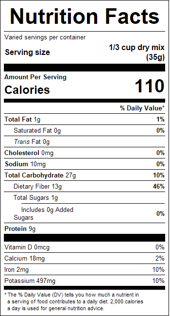 nutrition
