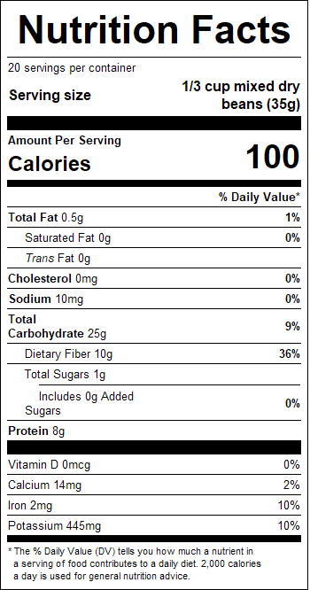 nutrition