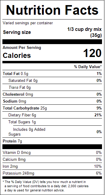 nutrition