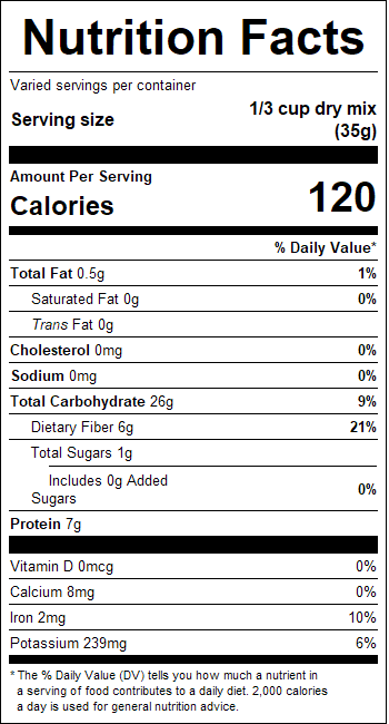 nutrition