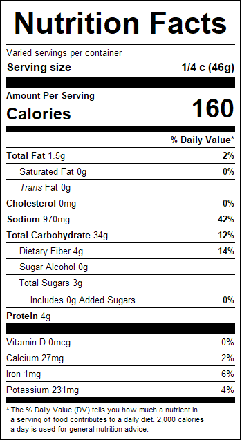 nutrition