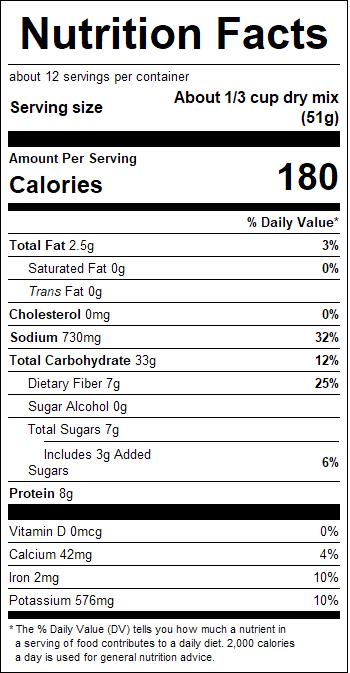 nutrition