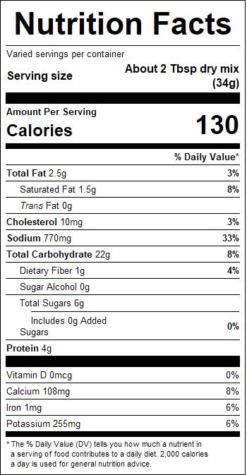 nutrition