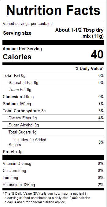 nutrition