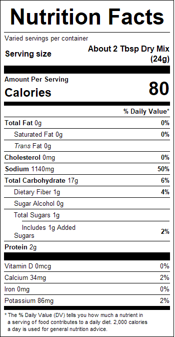nutrition