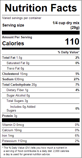 nutrition