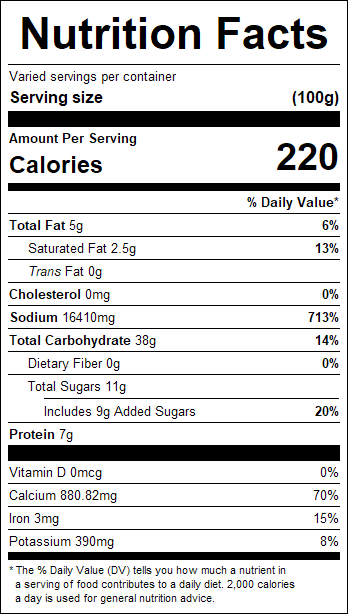 nutrition