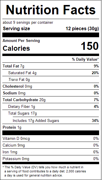 nutrition