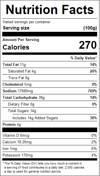 nutrition