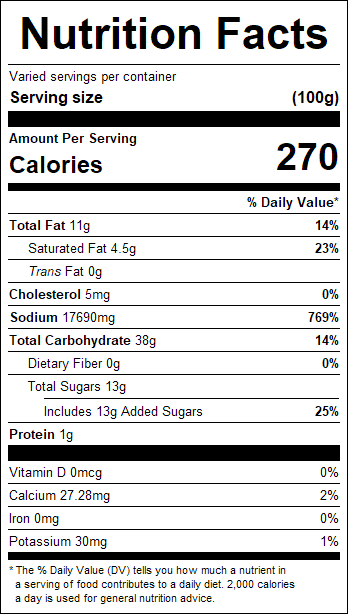 nutrition