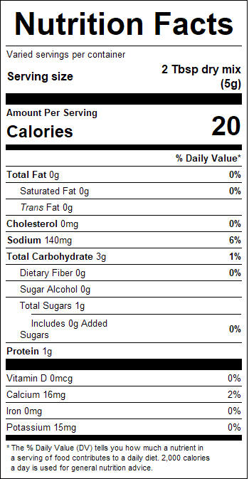 nutrition