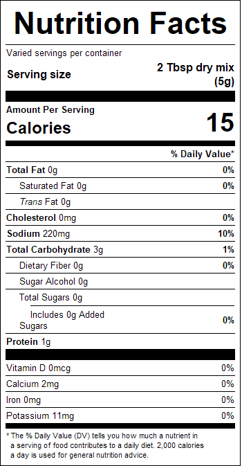 nutrition