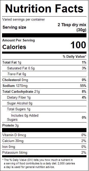 nutrition