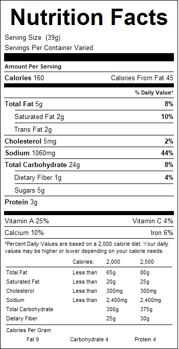 nutrition