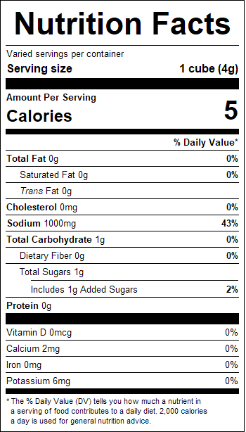 nutrition