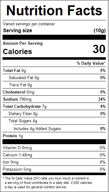 nutrition
