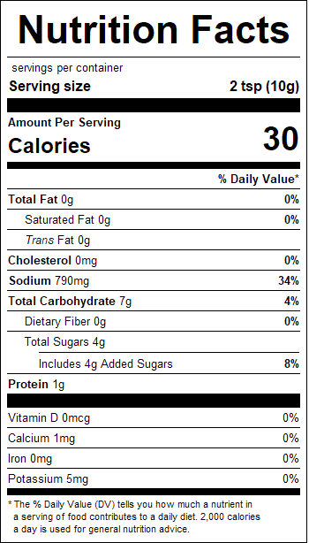nutrition