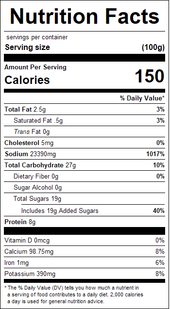 nutrition