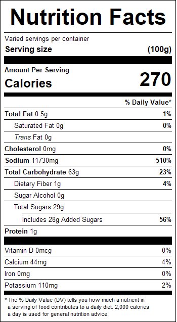 nutrition