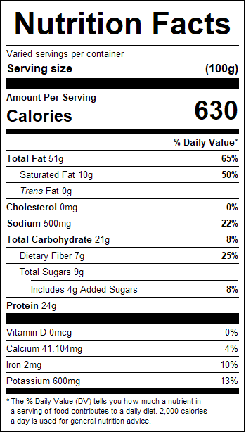 nutrition