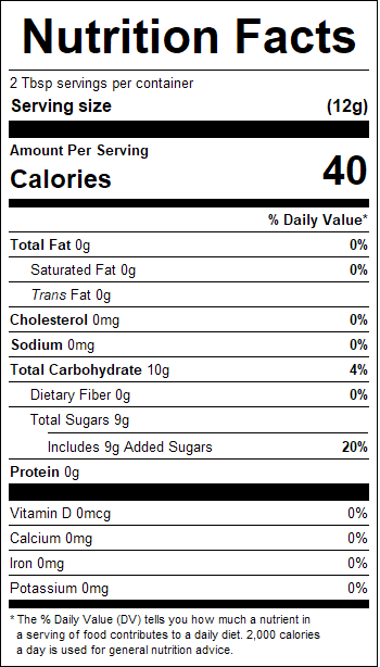 nutrition