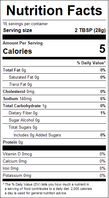 nutrition