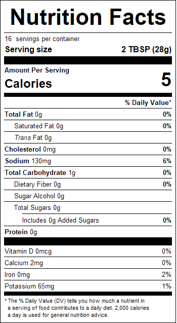 nutrition