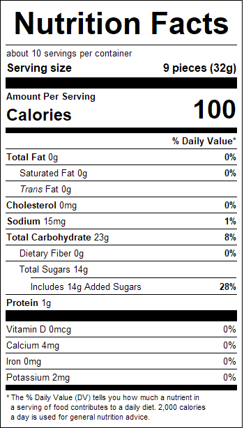 nutrition