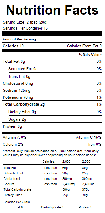 nutrition