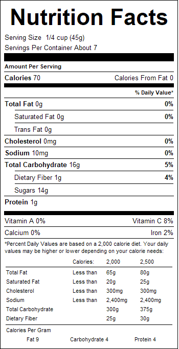 nutrition