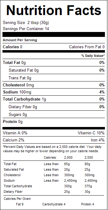 nutrition